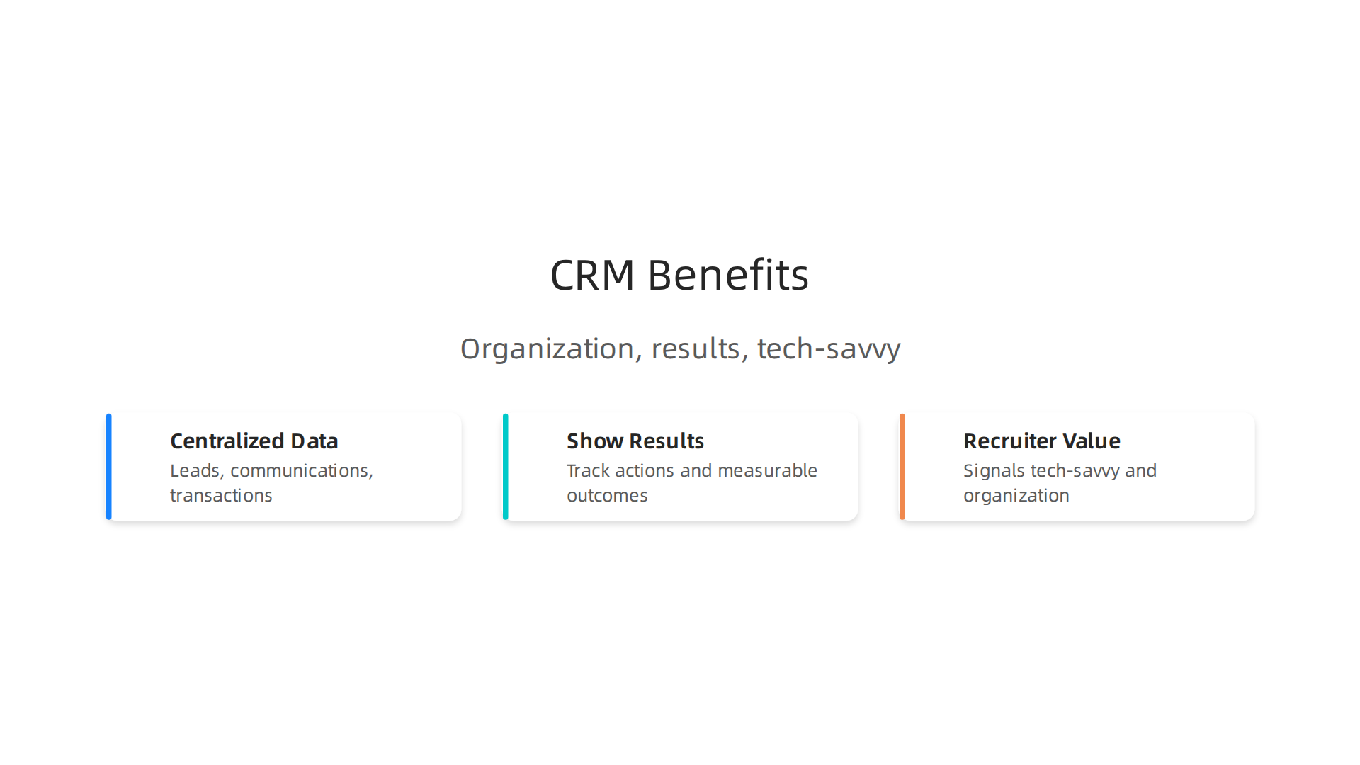 This infographic illustrates how a dedicated CRM centralizes client information, showcases agent performance, and signals tech-savviness to recruiters in online real estate sales.