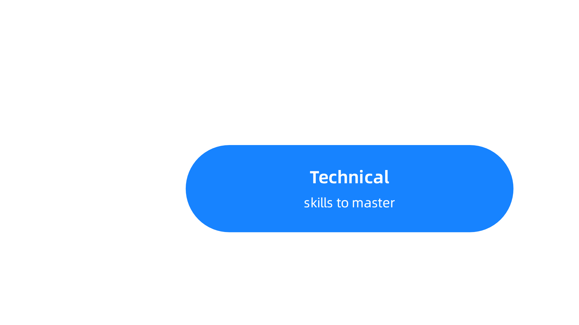 A comprehensive overview of strategic leadership, technical, and remote communication skills crucial for a modern Sales Director.