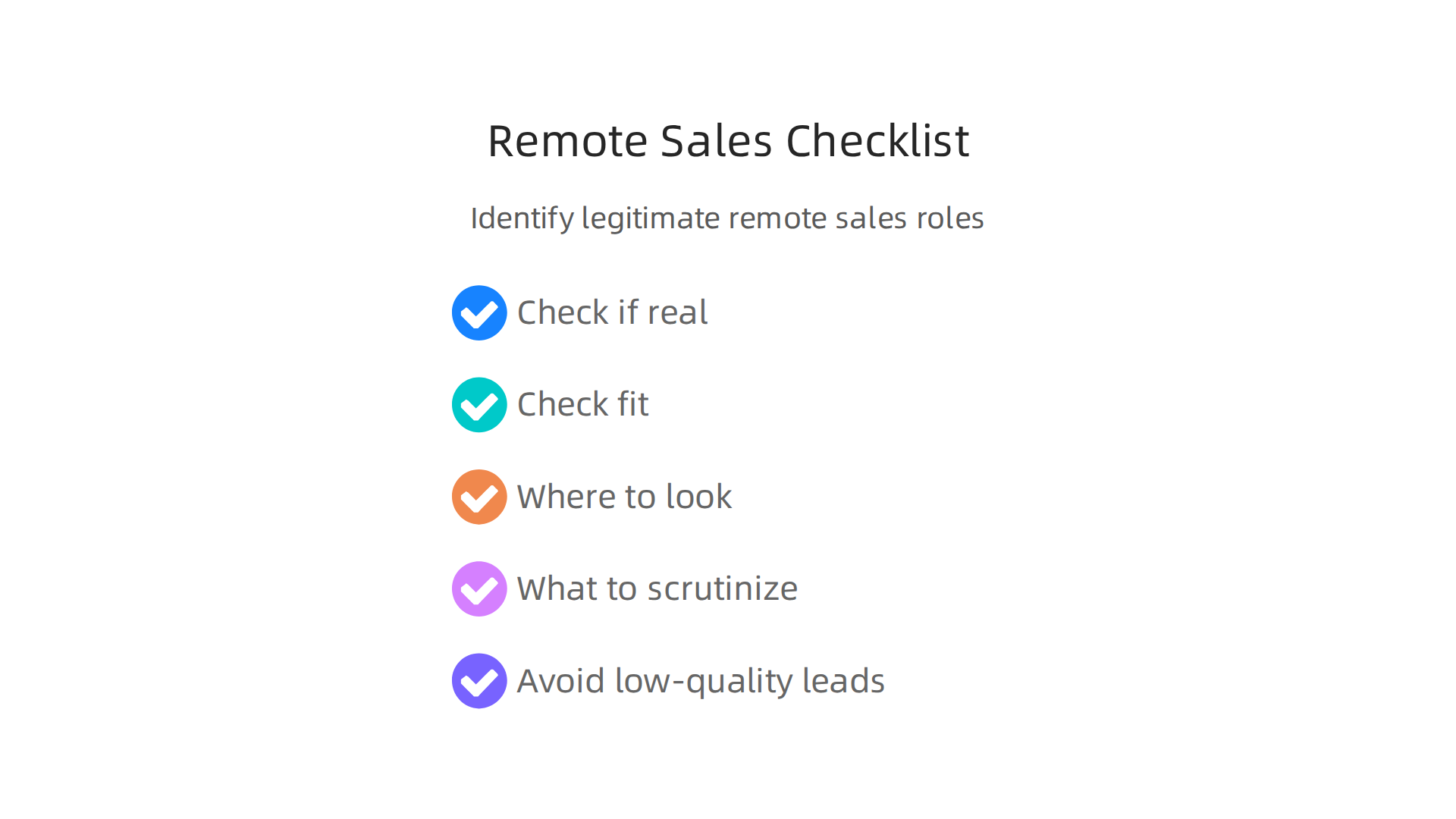 A checklist for identifying legitimate remote Sales Director opportunities, focusing on where to look and what to scrutinize in job listings.