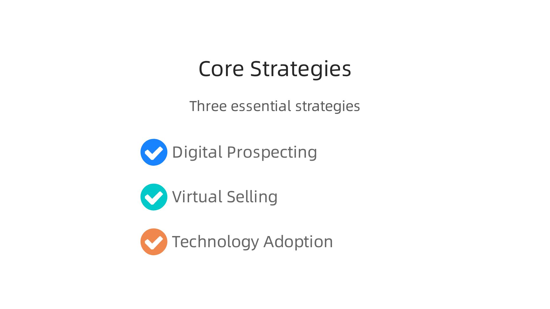A concise infographic outlining the three essential strategies for achieving success in management rights sales, from digital outreach to technology adoption.